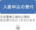 入居申込の受付
